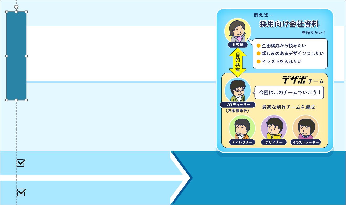 理由その2