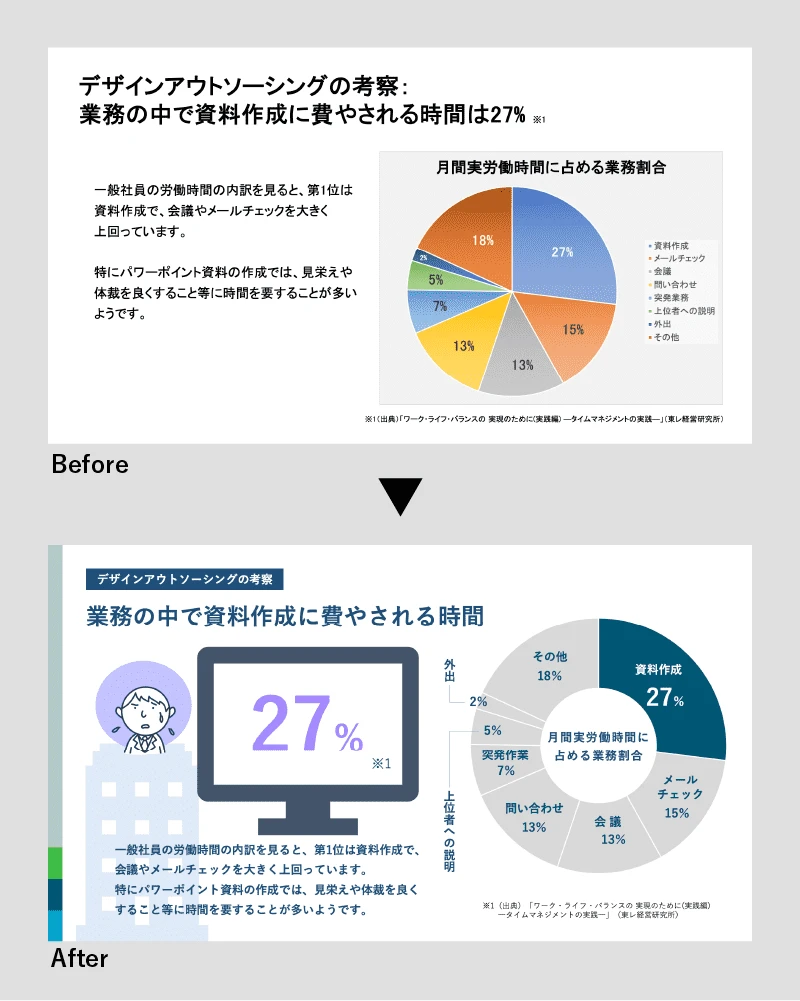 ブラッシュアッププランビフォーアフター