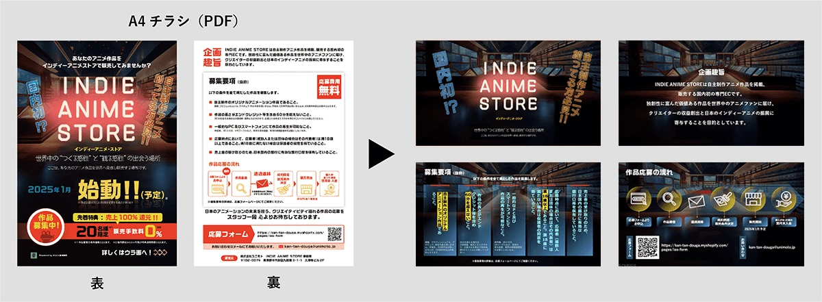 リメイクプランビフォーアフター