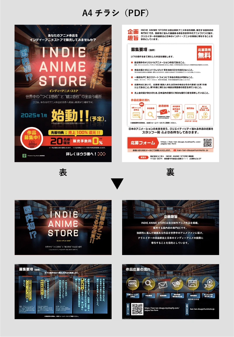 リメイクプランビフォーアフター