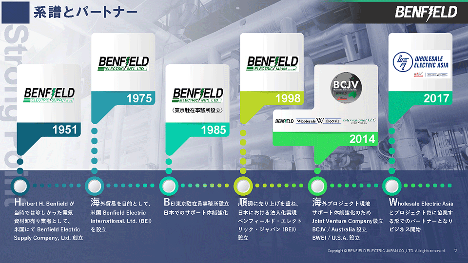 ベンフィールド・エレクトリック・ジャパン株式会社様