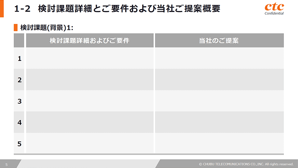 中部テレコミュニケーション株式会社様