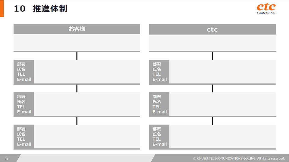 中部テレコミュニケーション株式会社様