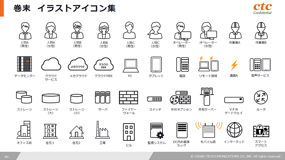 中部テレコミュニケーション株式会社様