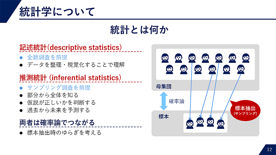 京都大学様