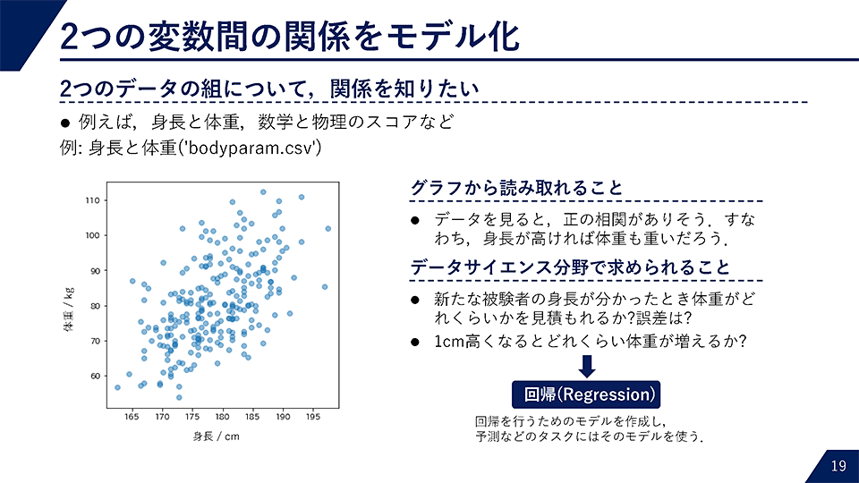 京都大学様