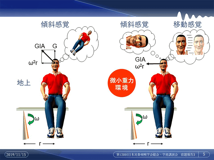 聖マリアンナ医科大学 耳鼻咽喉科教授 肥塚 泉様